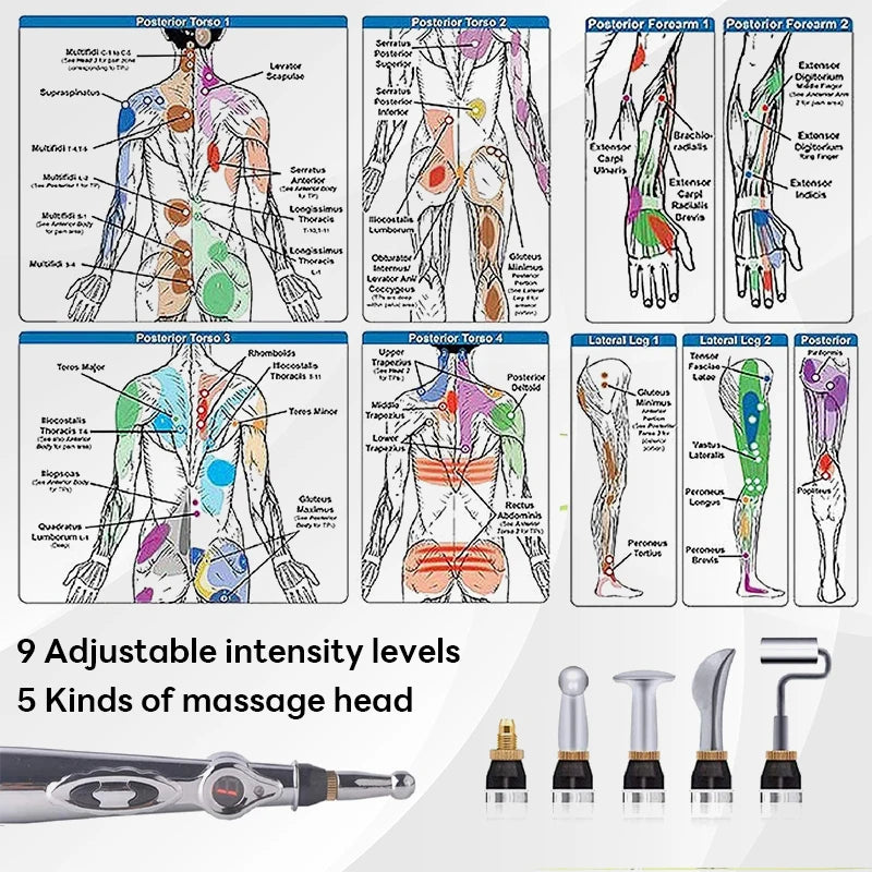 Electronic Acupuncture Pen Acupuncture Point Meridian Energy Meridian Massage Acupuncture Acup Pain Relieving Health Care Tool