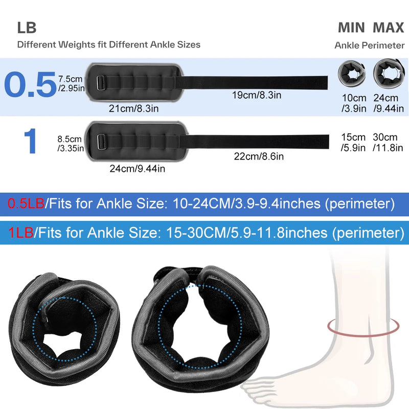 1Pair Adjustable Ankle & Wrist Weights (0.5kg/1kg) - Neoprene Leg Arm Straps for Running, Yoga - Strength Training for Women Men